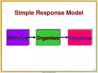 Simple Response Model