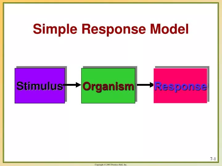 simple response model