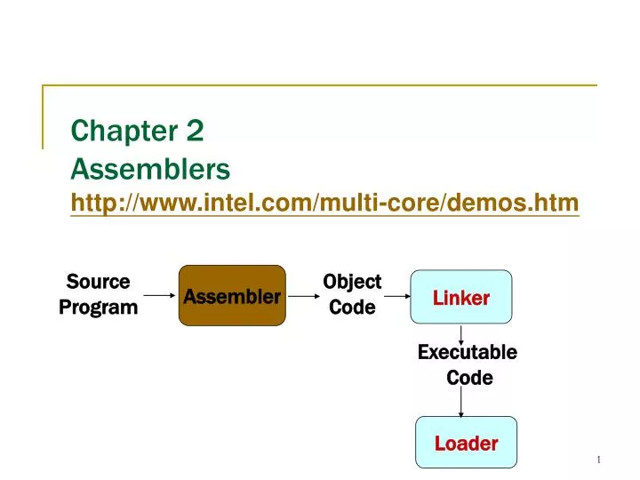 chapter 2 assemblers http www intel com multi core demos htm