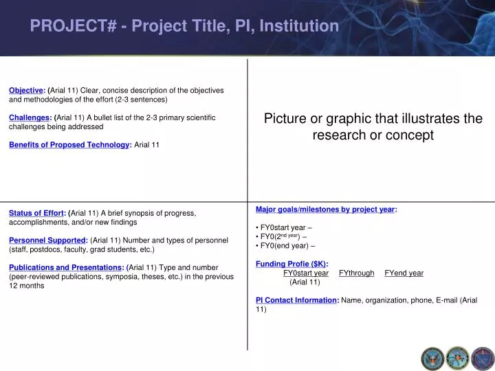 project project title pi institution