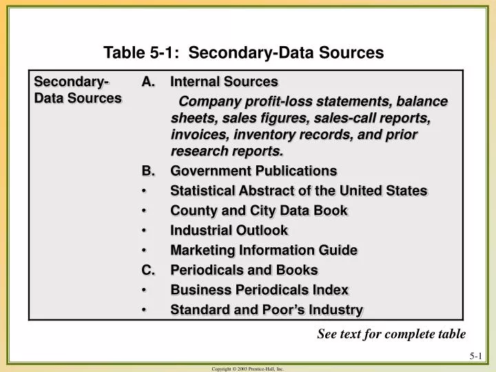 table 5 1 secondary data sources