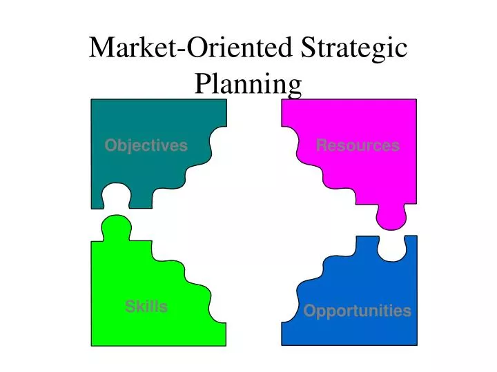 market oriented strategic planning