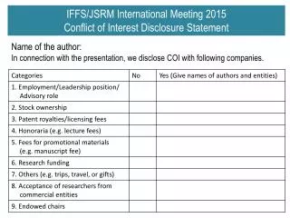 IFFS/JSRM International Meeting 2015 Conflict of Interest Disclosure Statement