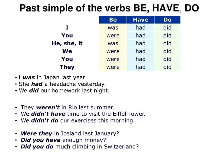 past simple of the verbs be have do