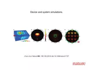 J Sun et al. Nature 493 , 195-199 (2013) doi:10.1038/nature11727