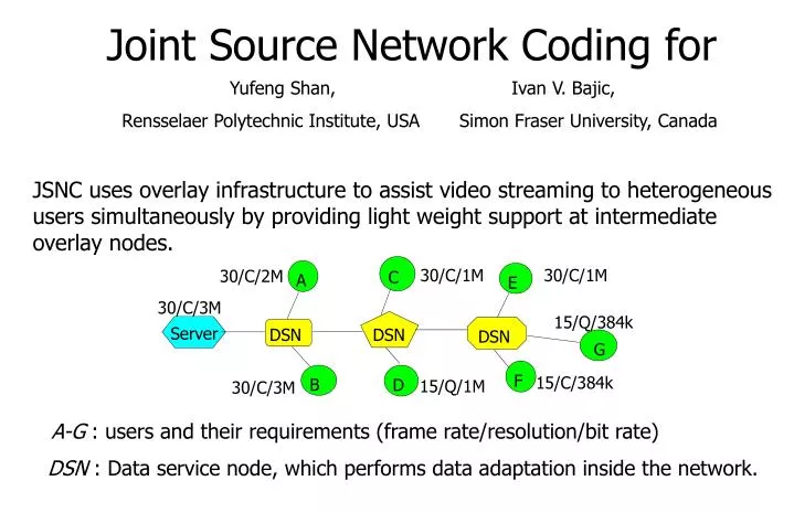 joint source network coding for