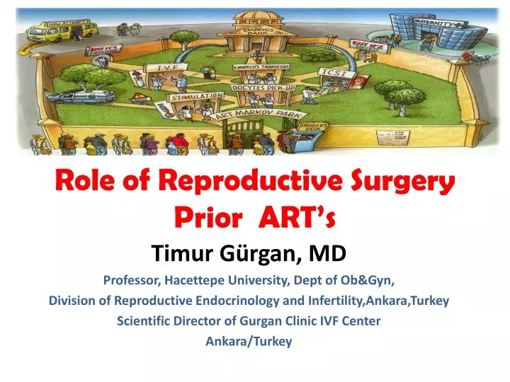 role of reproductive surgery prior art s