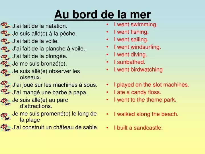 au bord de la mer