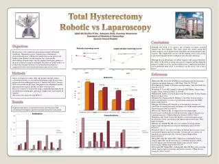Total Hysterectomy Robotic vs Laparoscopy