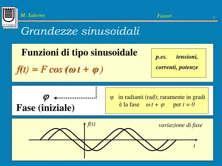 grandezze sinusoidali