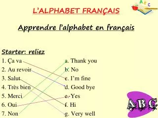 l alphabet fran ais apprendre l alphabet en fran ais