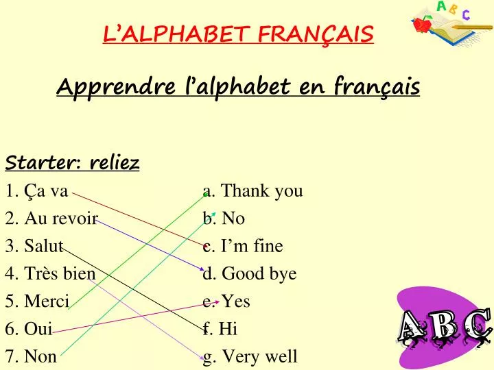l alphabet fran ais apprendre l alphabet en fran ais