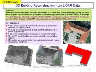 3D Building Reconstruction from LiDAR Data.