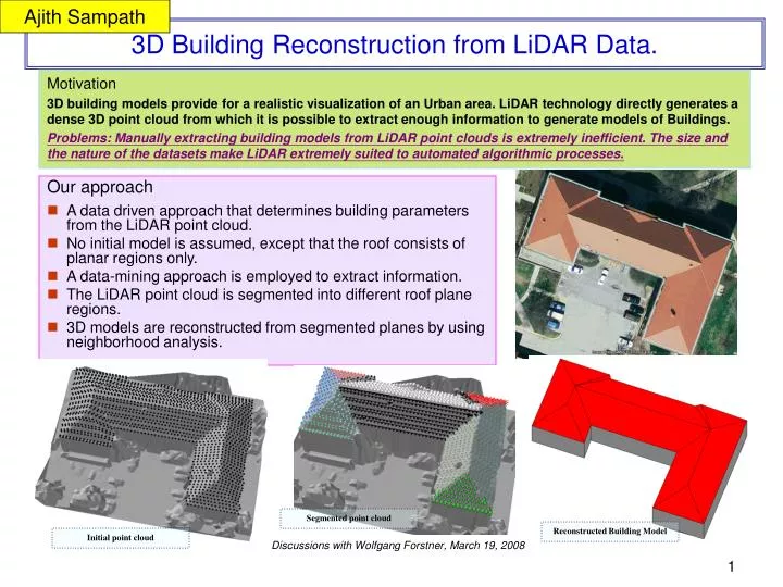 3d building reconstruction from lidar data
