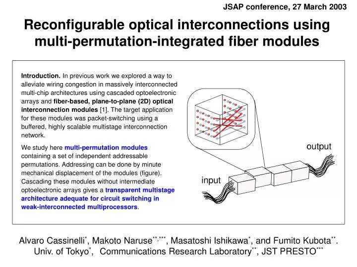reconfigurable optical interconnections using multi permutation integrated fiber modules