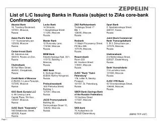 List of L/C Issuing Banks in Russia (subject to ZIAs core-bank Confirmation)