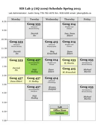 SIS Lab 3 (AQ 2109) Schedule Spring 2013