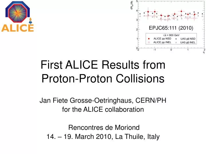 first alice results from proton proton collisions