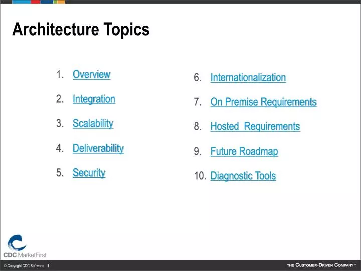 architecture topics