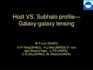Host VS. Subhalo profile—Galaxy-galaxy lensing