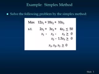 Example: Simplex Method
