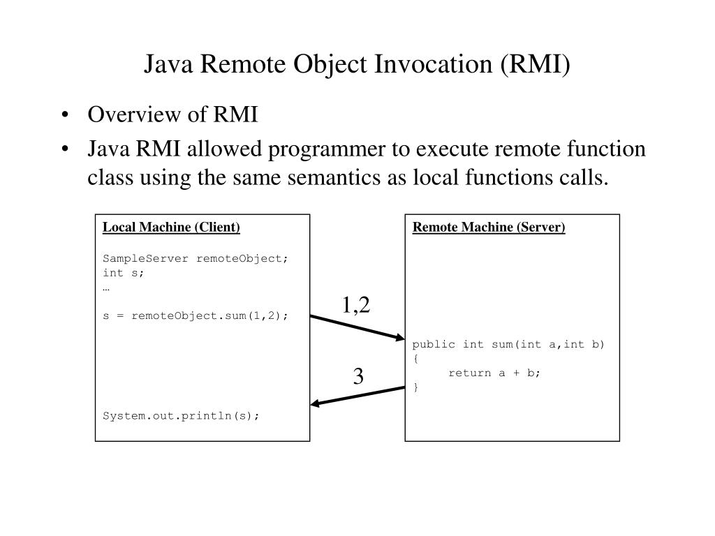 PPT - Java Remote Object Invocation (RMI) PowerPoint Presentation, free ...