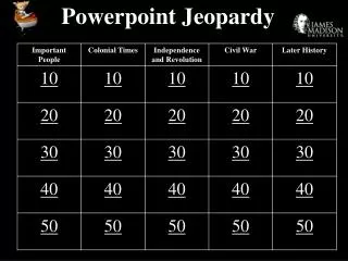 Powerpoint Jeopardy