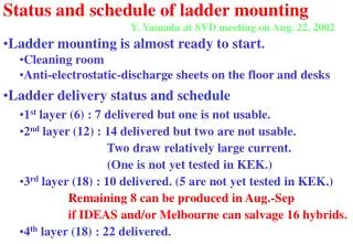 Status and schedule of ladder mounting