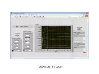 2N5485 JFET I-V Curves