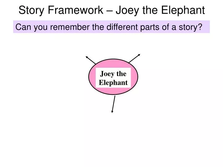 story framework joey the elephant