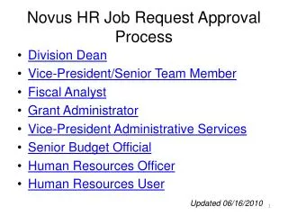 Novus HR Job Request Approval Process