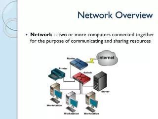 Network Overview