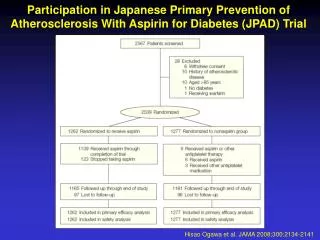 Hisao Ogawa et al. JAMA 2008;300:2134-2141