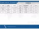 Chemical Safety Experience: Schedule Your Training Today! - slide 1