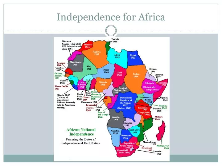 independence for africa