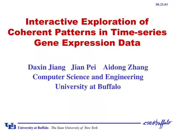 interactive exploration of coherent patterns in time series gene expression data