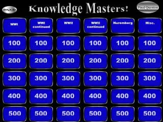 Knowledge Masters!