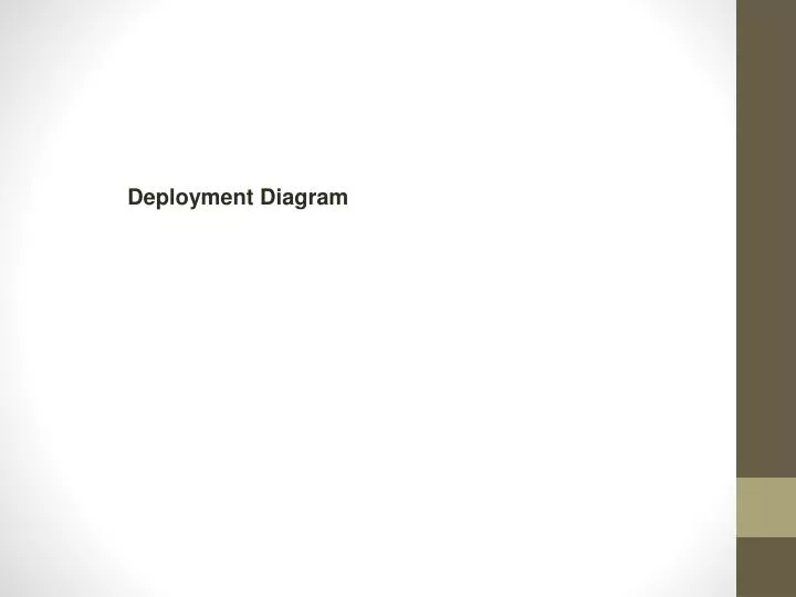 deployment diagram