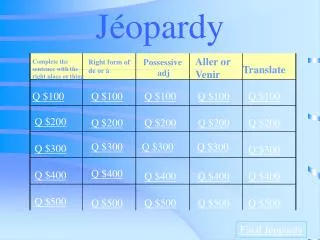 j opardy
