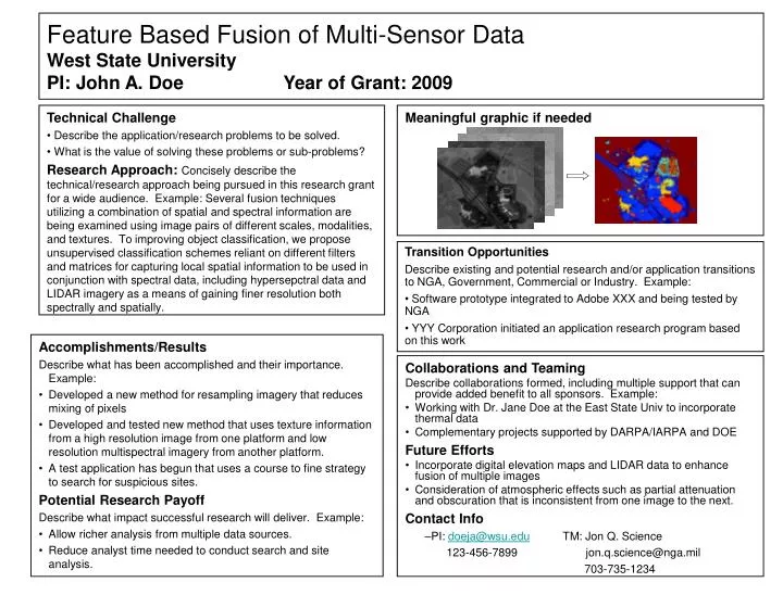 feature based fusion of multi sensor data west state university pi john a doe year of grant 2009