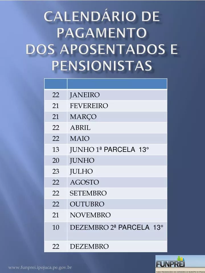 Ppt CalendÁrio De Pagamento Dos Aposentados E Pensionistas Powerpoint