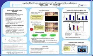 Funded by NIH grant RO1 HD-4152 to J. Arnold and NSF BCS-0318456 to Z. Griffin