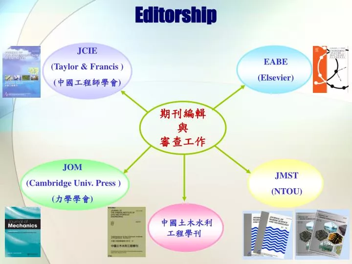 editorship