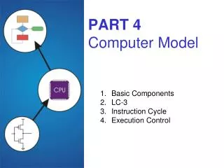 PART 4 Computer Model