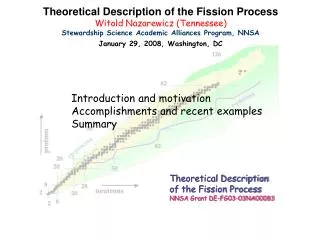 Theoretical Description of the Fission Process Witold Nazarewicz (Tennessee)