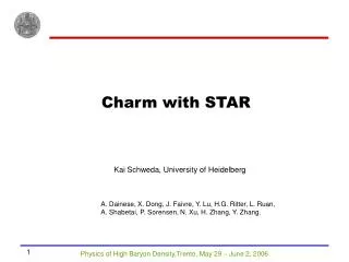 Charm with STAR