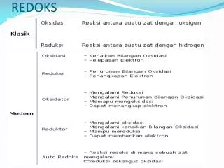 redoks