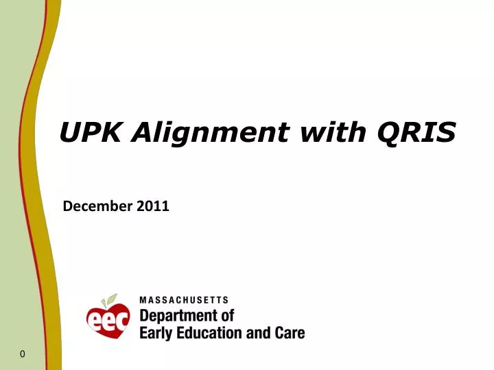 upk alignment with qris