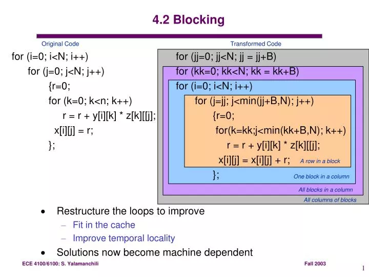 4 2 blocking