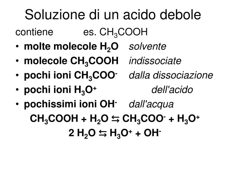 soluzione di un acido debole